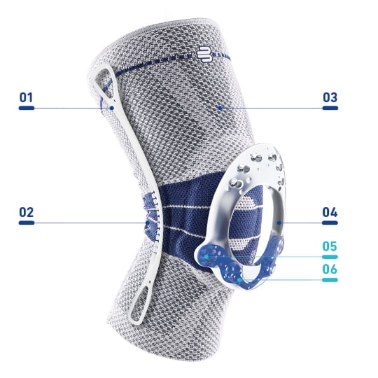 BAUERFEIND® Genutrain®knee support / Titan-Blue - Image 5