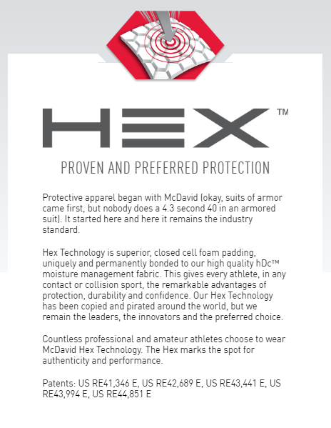 McDAVID 7993 Hex™ 3-Pad Basketball Short - Image 4