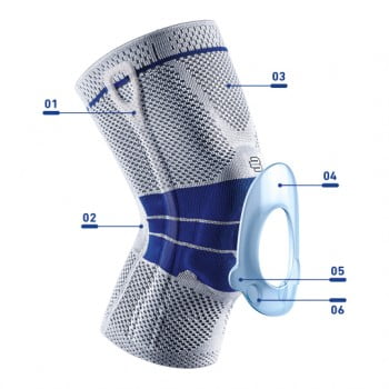 BAUERFEIND® Genutrain®knee support / Black-Blue - Image 3