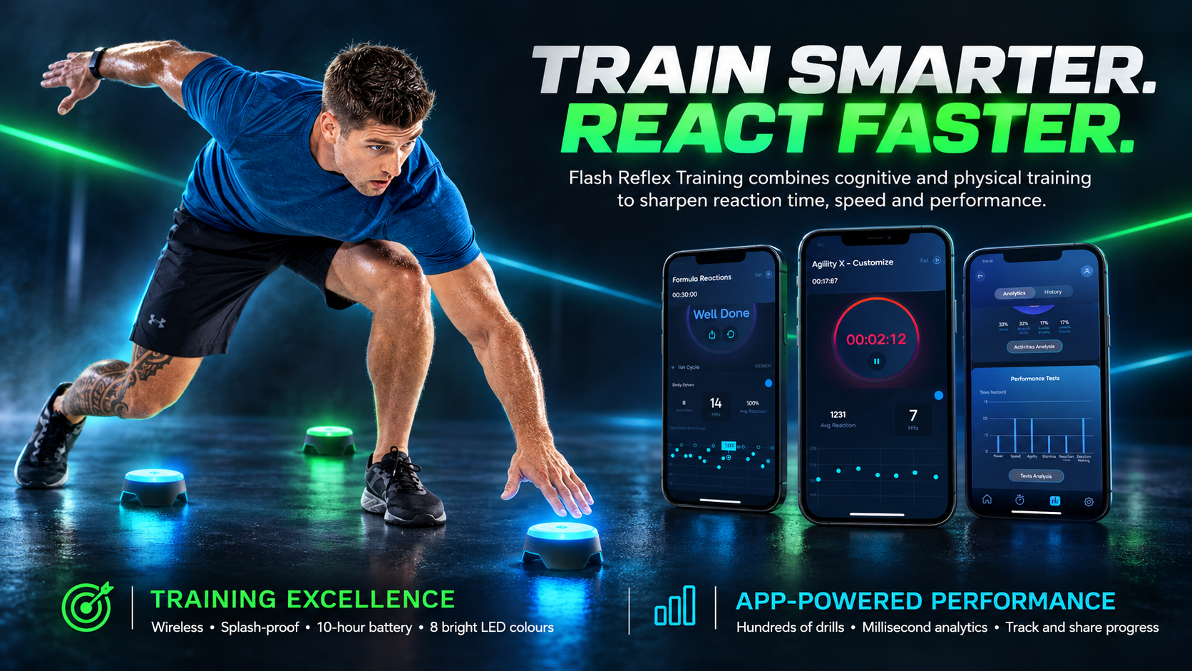 BlazePod Rehabzone Singapore